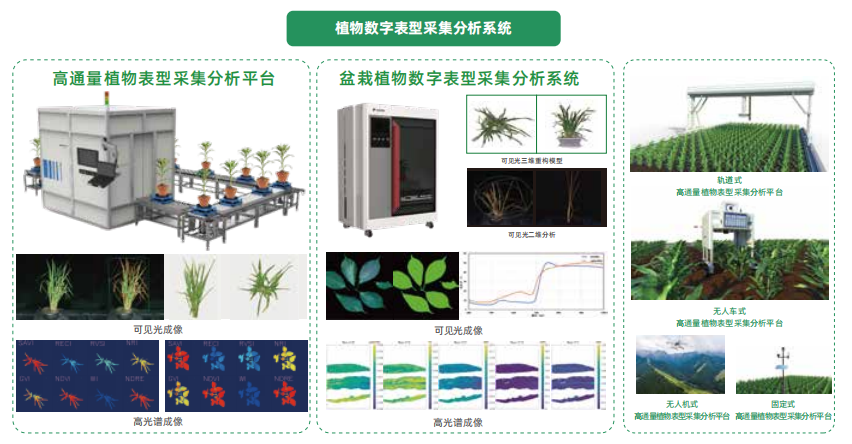 林業科研實驗儀器