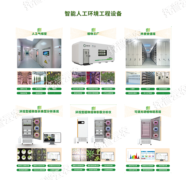 解鎖農業(yè)新質生產力，托普智能人工環(huán)境工程設備高效賦能！